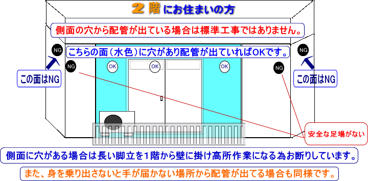 八幡西区エアコン無料回収